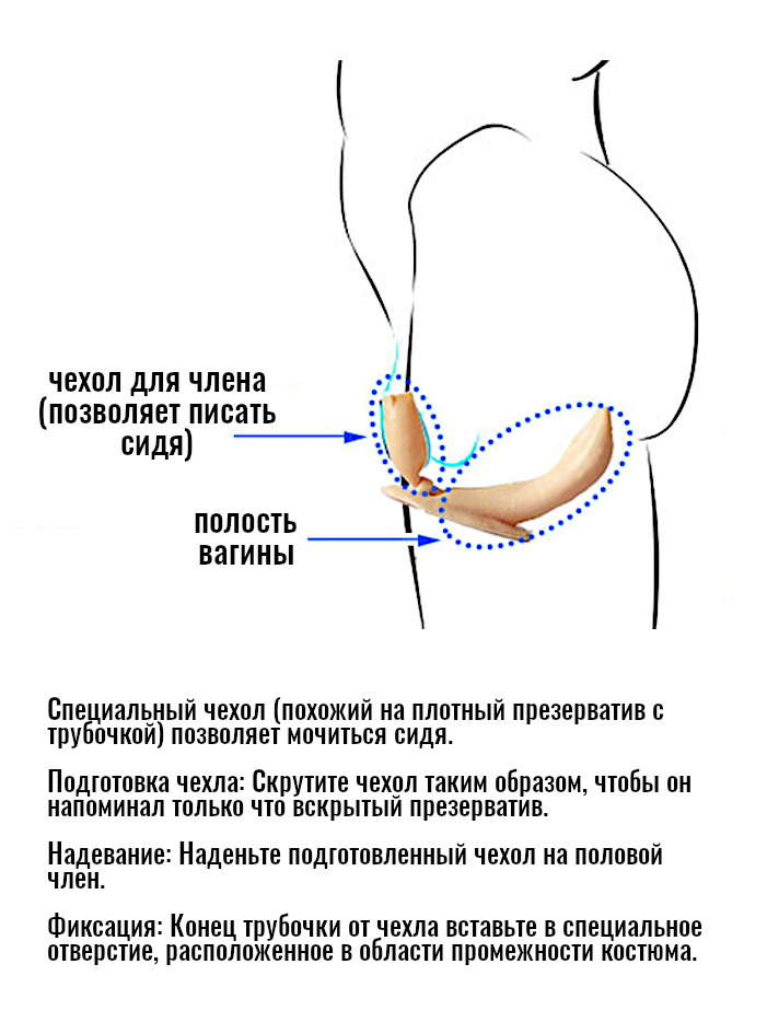 силиконовые лосины